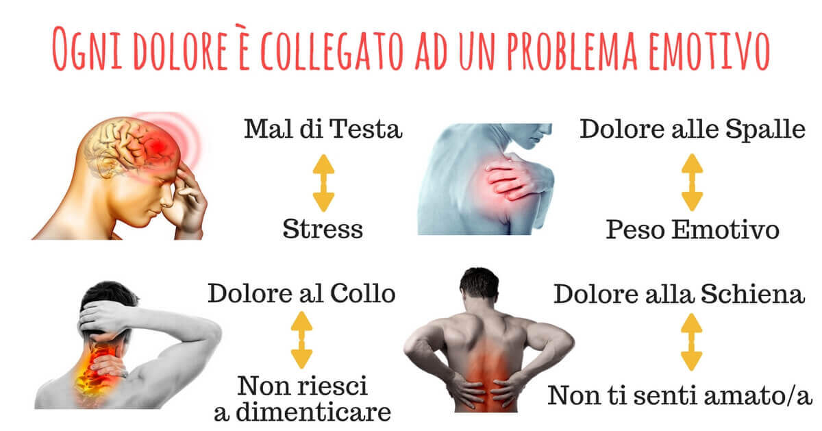 9 tipi di dolore direttamente connessi a stati emotivi 9 tipi di dolore direttamente connessi a stati emotivi