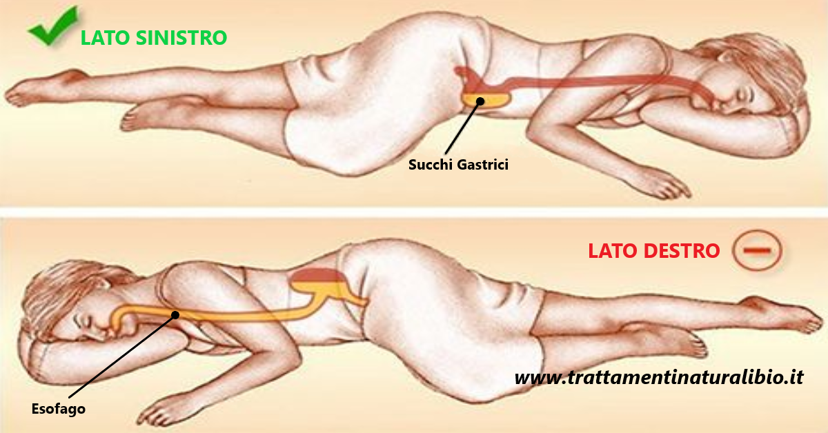 Dormire sul lato sinistro può salvarti la vita Ecco perché Dormire sul lato sinistro può salvarti la vita! Ecco perché