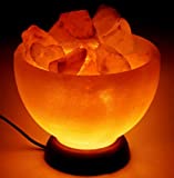 Lampade di sale dell'Himalaya: 10 motivi per averne una in casa