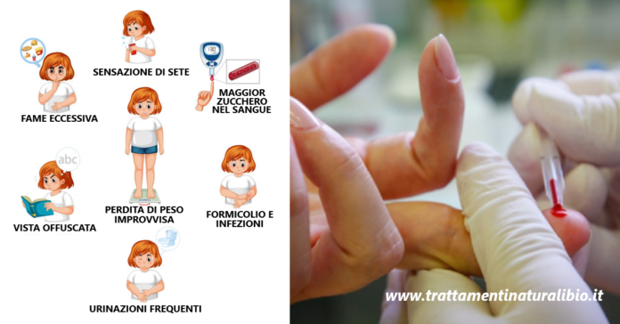 10 sintomi premonitori del diabete che non vanno assolutamente ignorati 10 sintomi premonitori del diabete che non vanno assolutamente ignorati