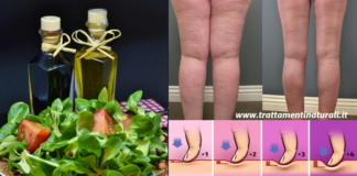 Dieta linfatica depurativa per gambe sane e in forma: Menu settimanale